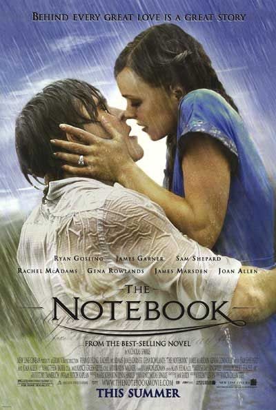 The Notebook / Дневник Памяти (2004)